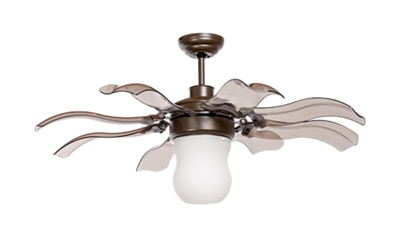 Quạt trần tích hợp đèn LED – 2 trong 1 tiết kiệm không gian