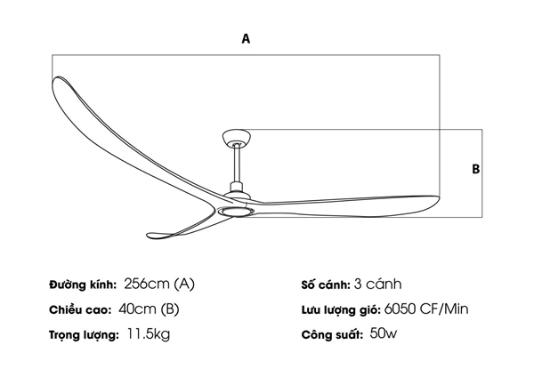 Thông số kỹ thuật
