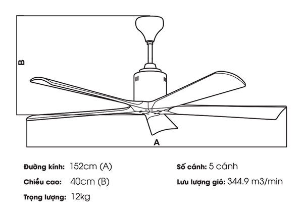 Kích thước tiêu chuẩn lắp đặt hầu khắp các không gian phòng